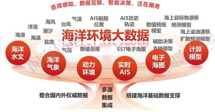 yl23455永利集团(中国)股份有限公司