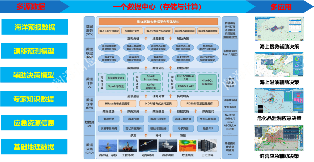 yl23455永利集团(中国)股份有限公司