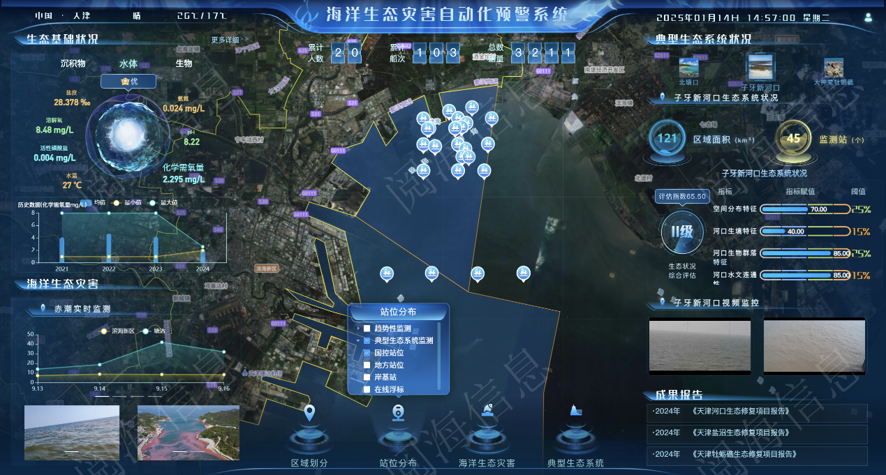 海洋生态灾害自动化预警平台 海洋生态灾害自动化预警平台